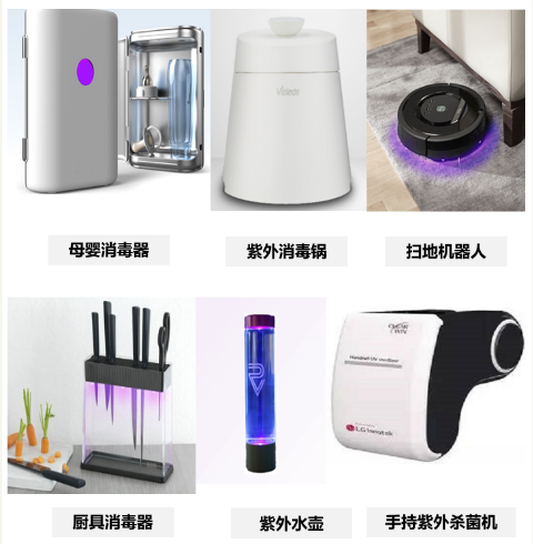 電器UVC殺菌消毒方案